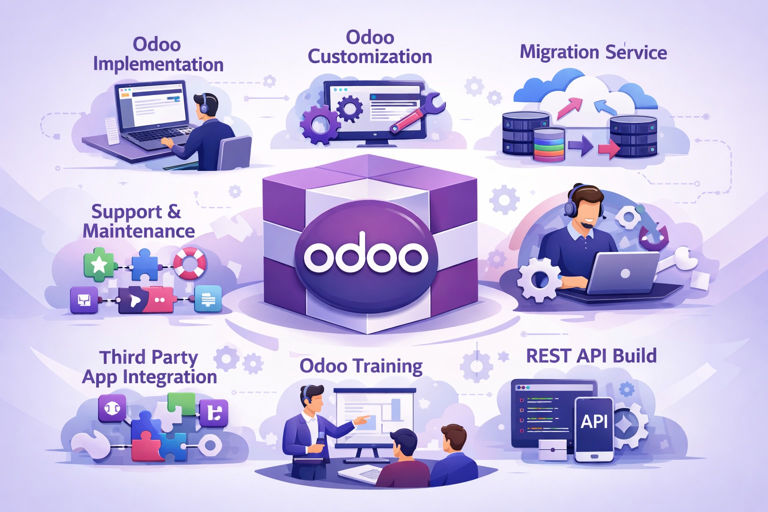Odoo Development Services